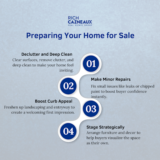 Steps to prepare homes for sale in Fallon, NV, including cleaning, repairs, curb appeal, and staging.
