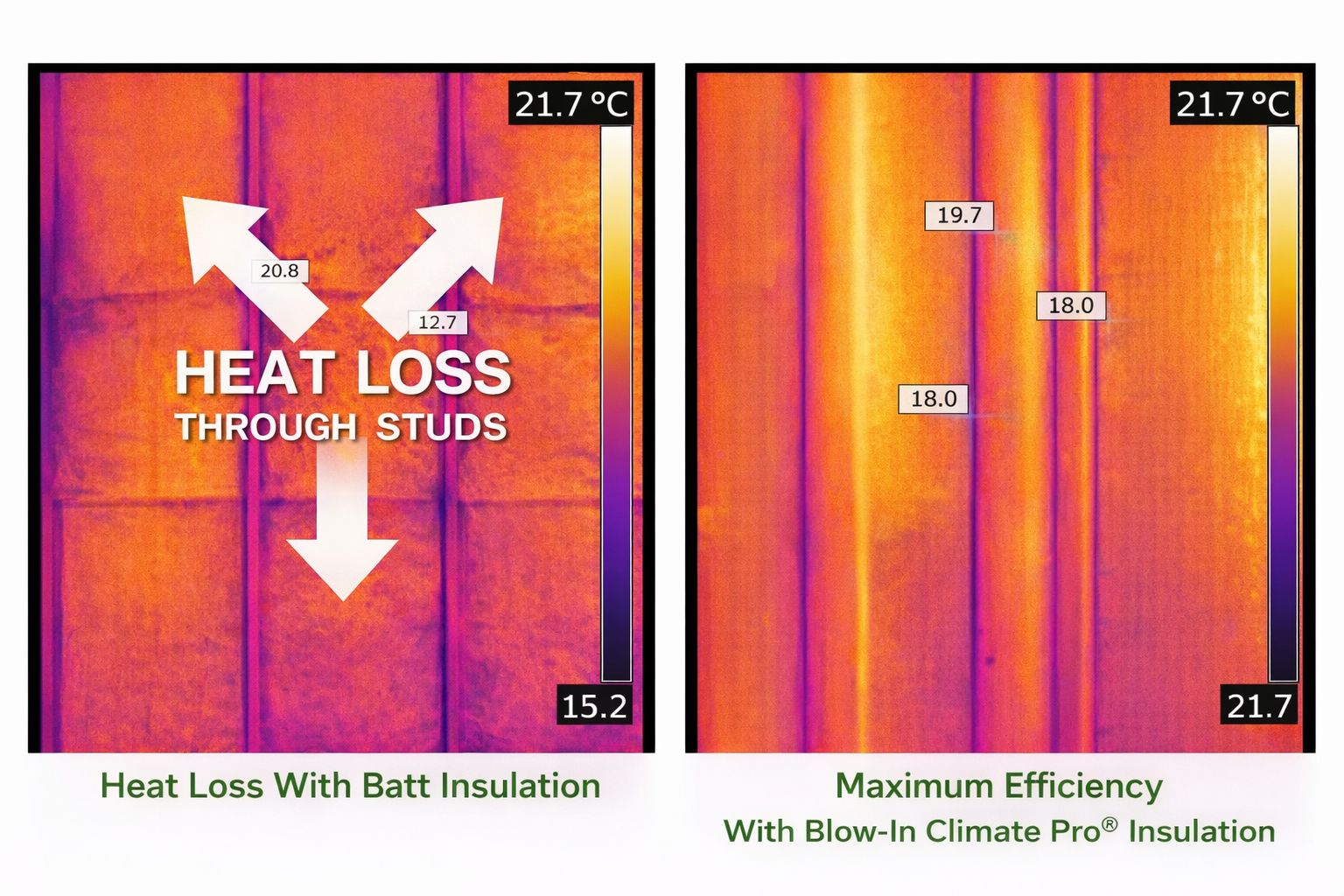 Arrows show airflow: cooler air drawn in from eaves, warmer air vented through roof turbine and vents.