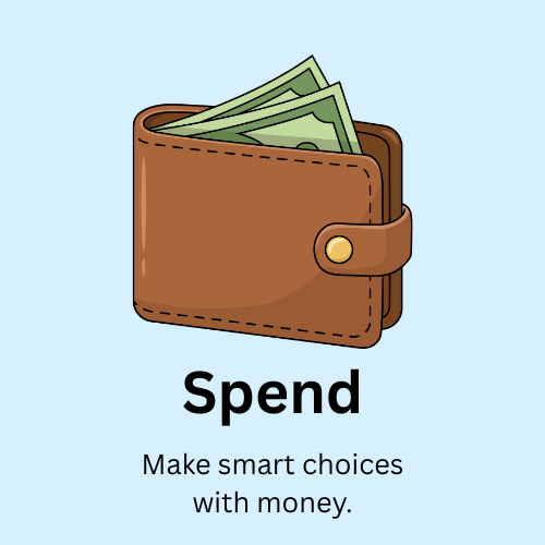 Brown wallet with cash and the word “Spend” above “Make smart choices with money.”