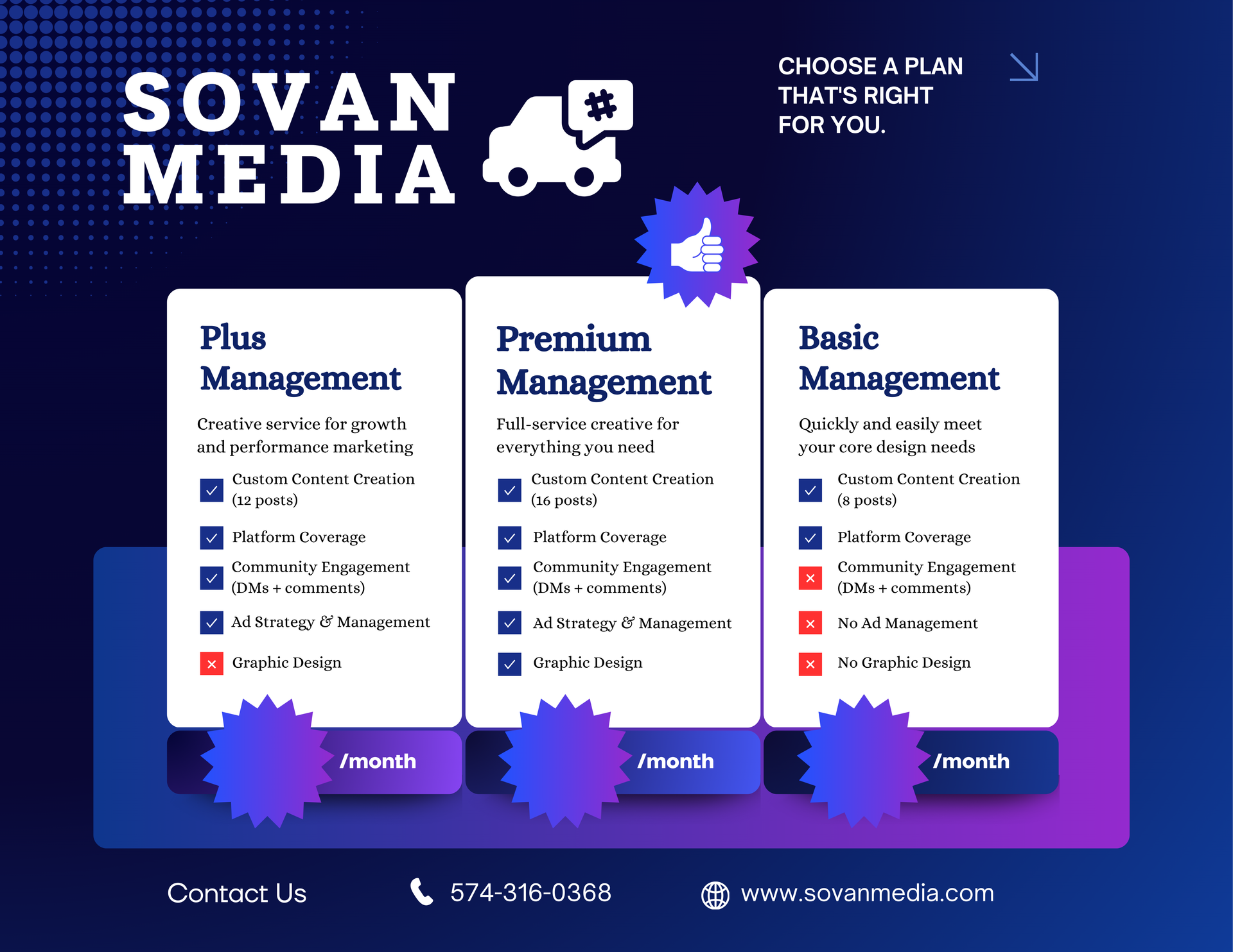 Public pricing