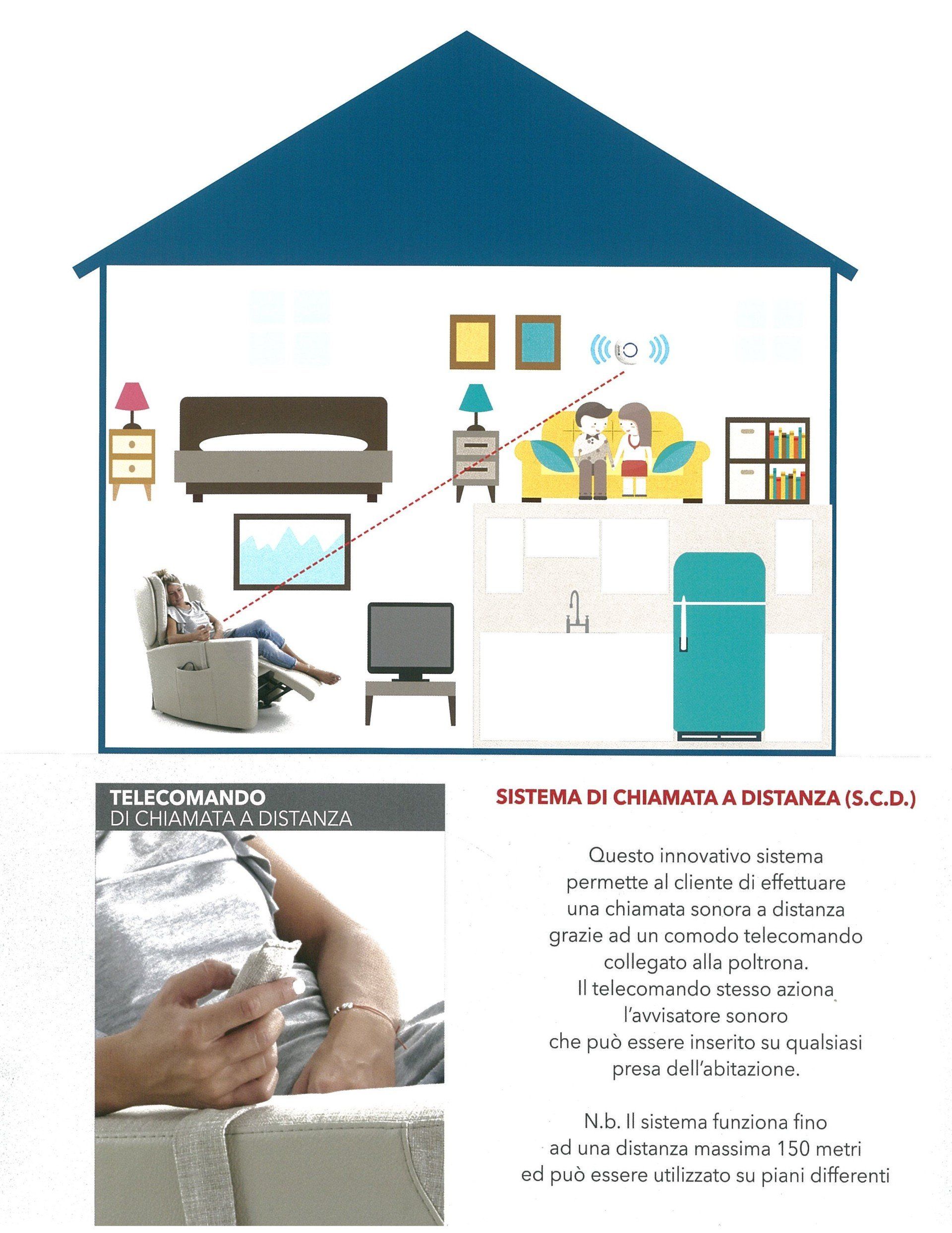 Un uomo è seduto su un divano davanti a una casa e tiene in mano un cellulare.