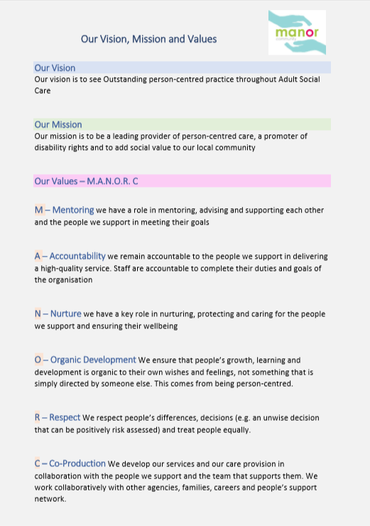 Understanding Human Rights