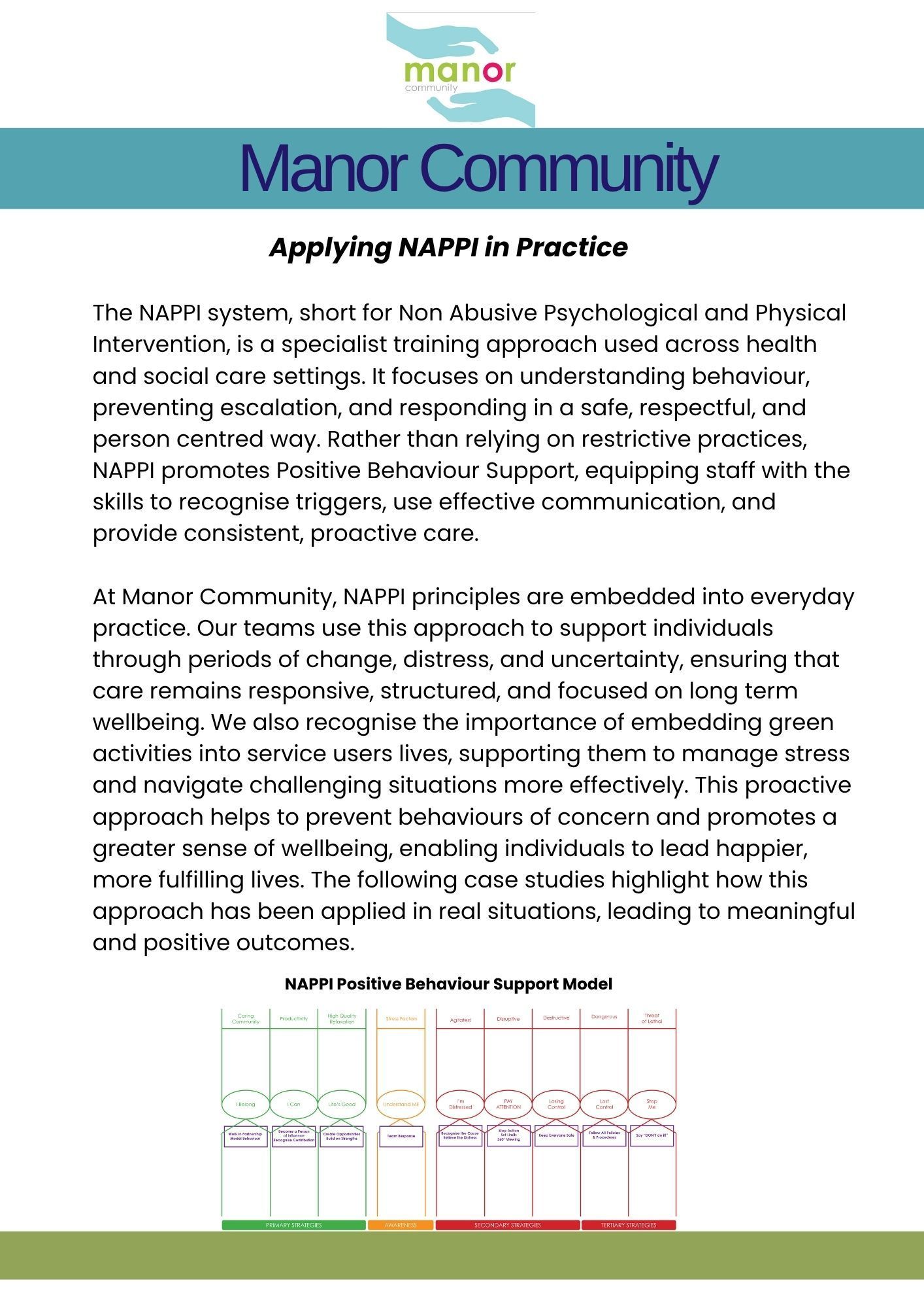 Image of behaviour chart and writing