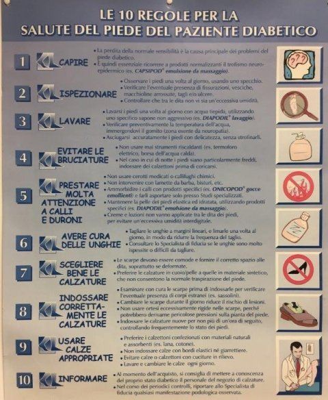 regole per il paziente diabetico