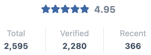 A screenshot of a facebook review with 4.95 stars