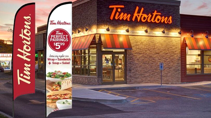 How to Measure the Effectiveness of Your Restaurant Signs