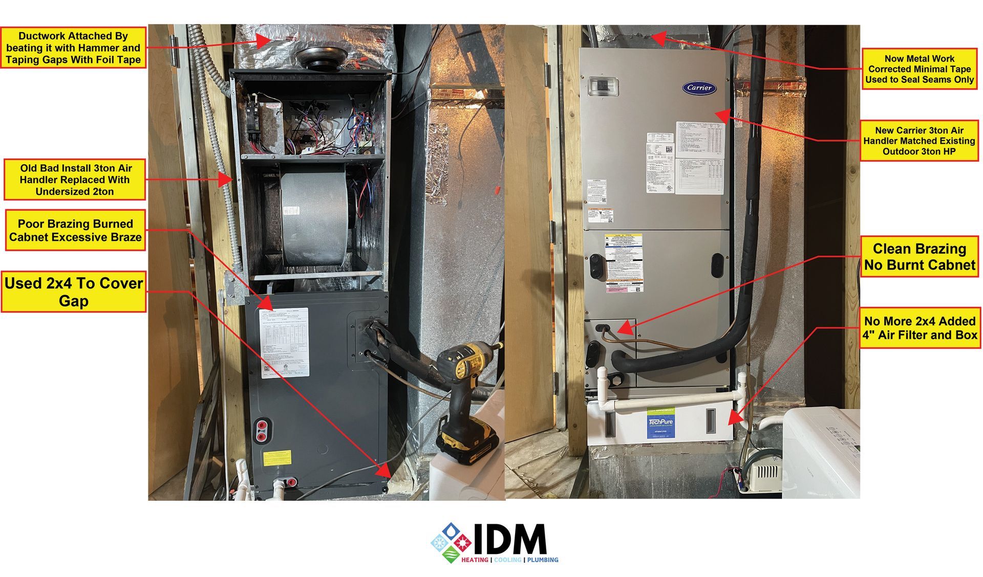 A picture of a heating and cooling system in a house.