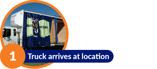 Module 1 — Queensland — Affordable Home & Office Removals