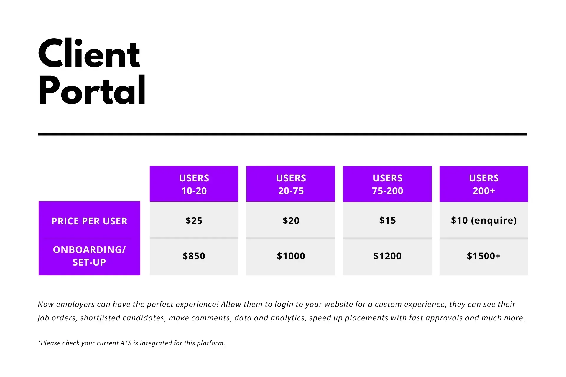 Client Portal pricing table: users 1-20, 20-75, 75-200, 200+ with price per user and monthly cost. Purple and white.