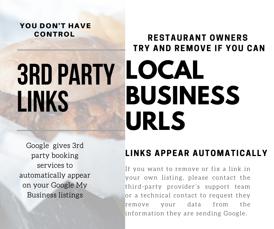 3rd Party Links