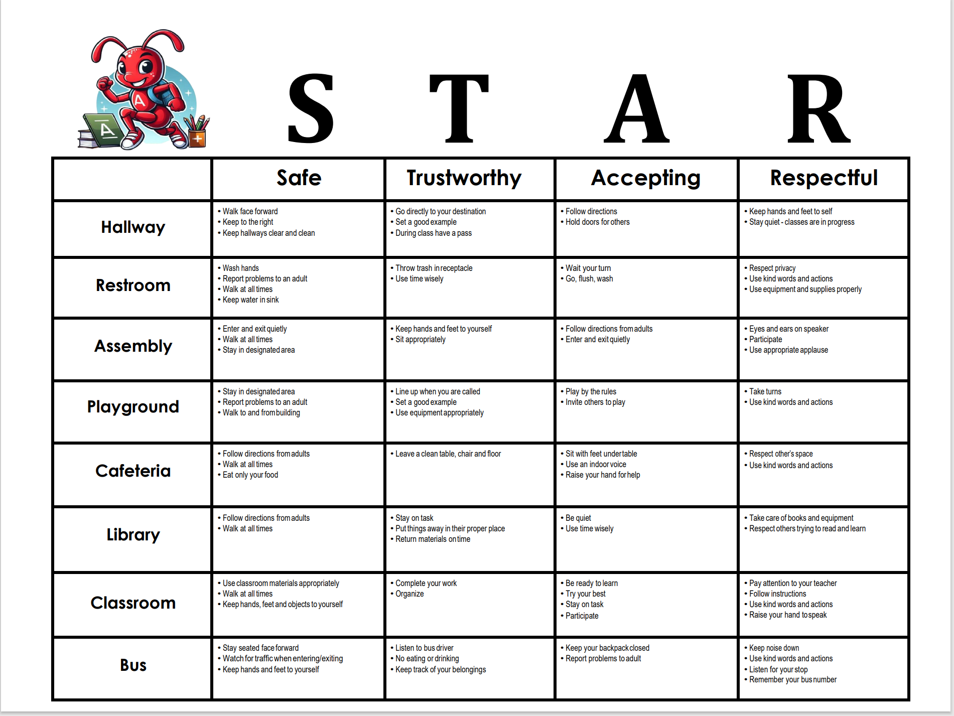 PBIS Matrix 