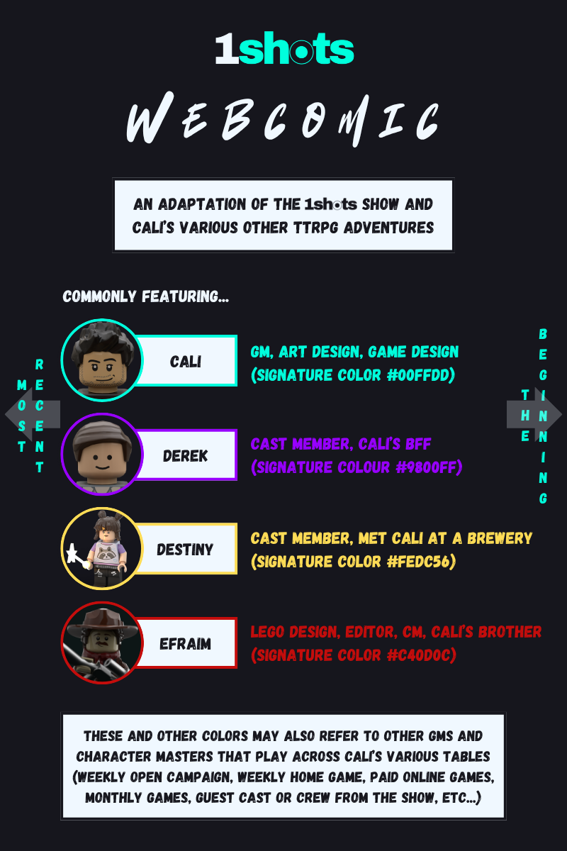 Image for the 1shots Webcomic