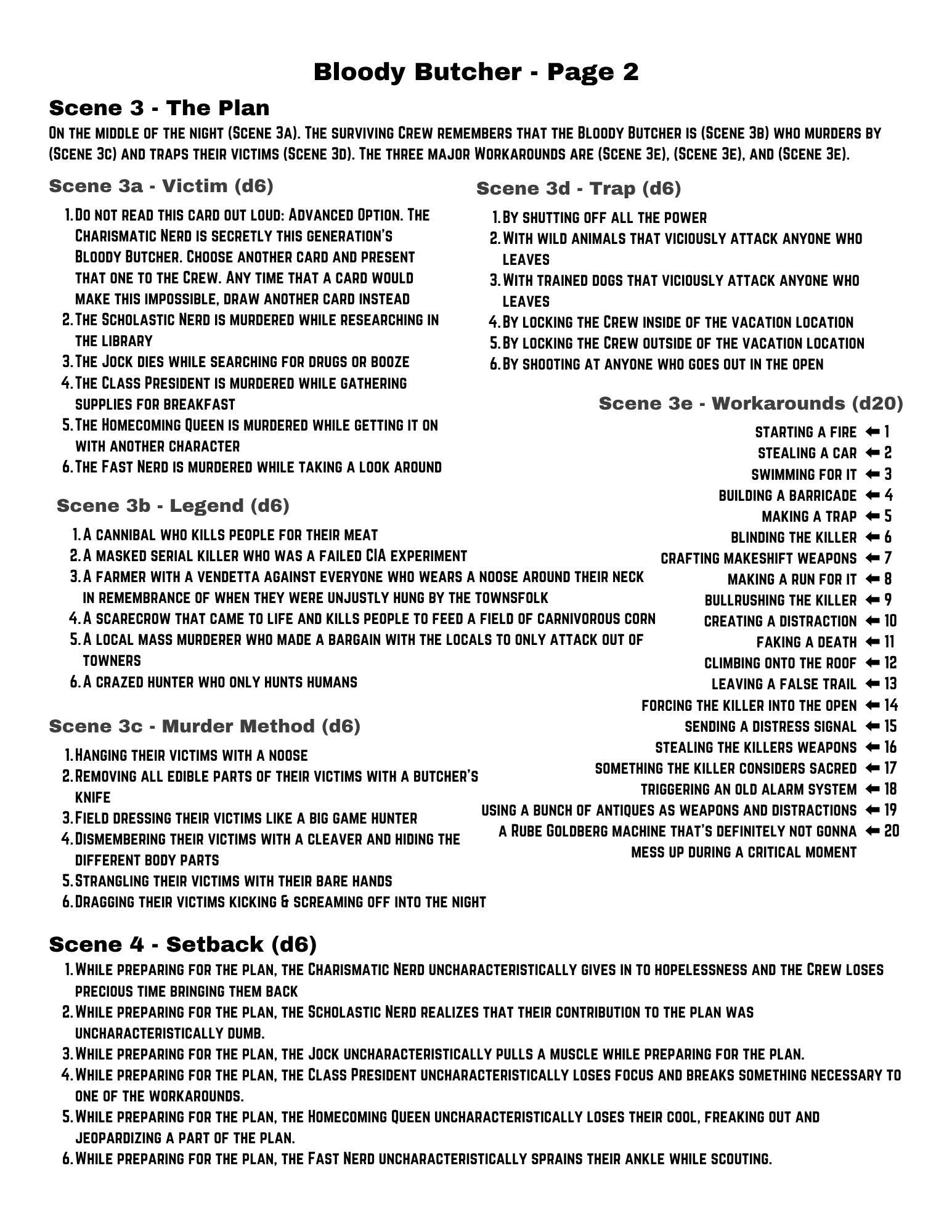 Bloody Butcher Printable PDF Sample