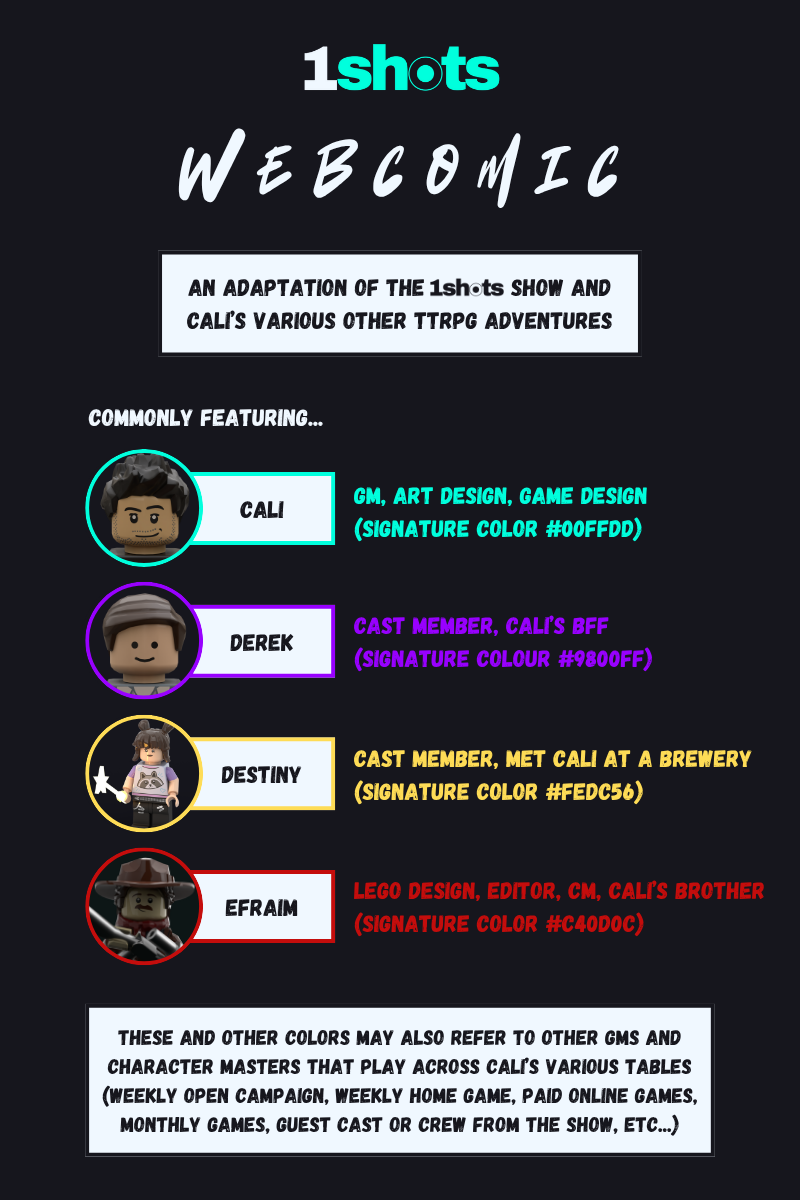 Image for the 1shots Webcomic