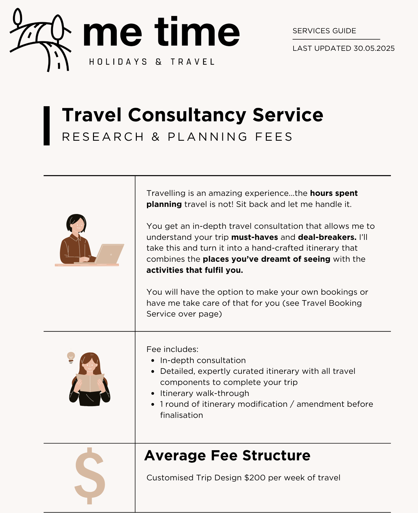 Travel research and planning services price guide