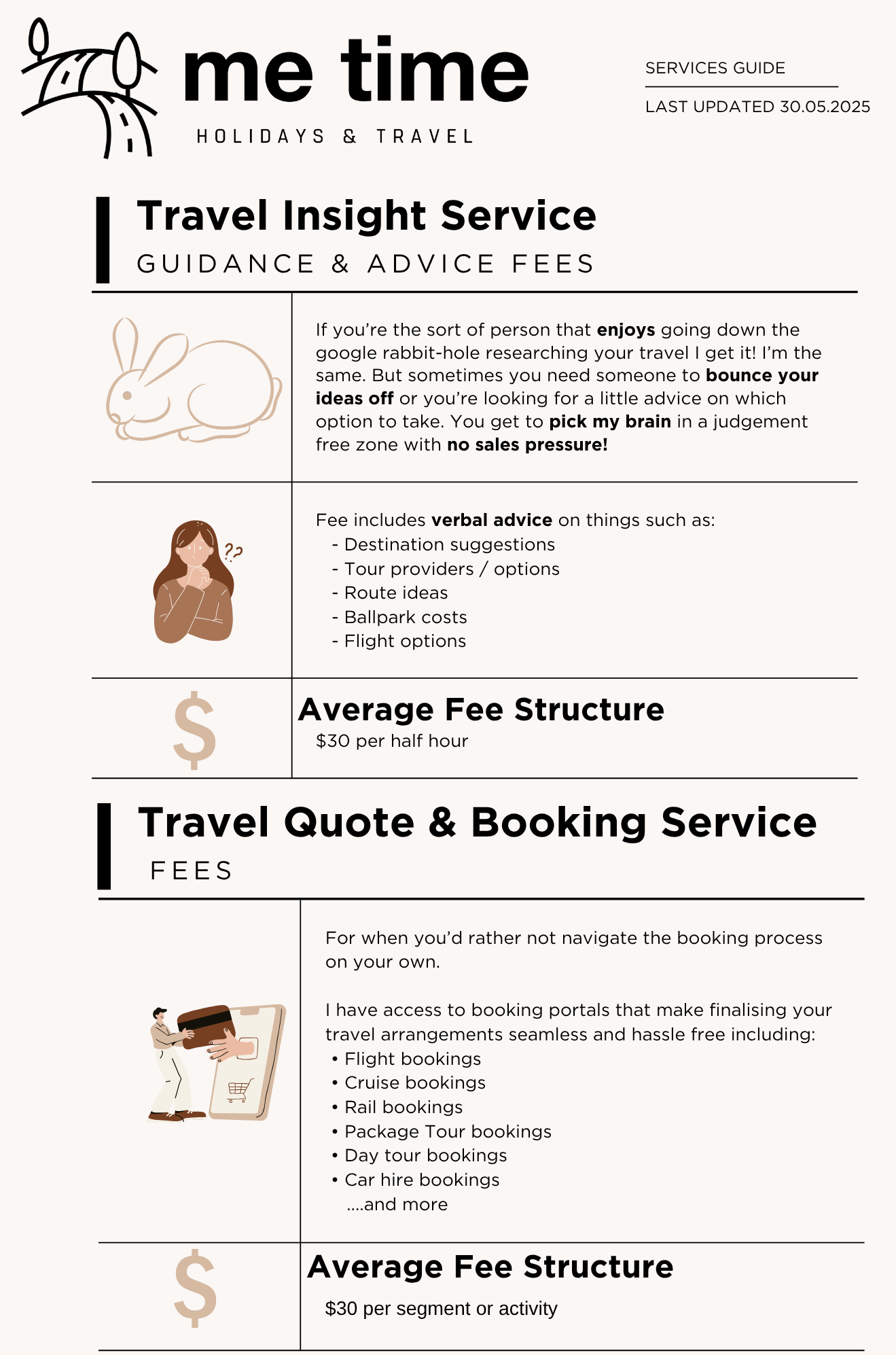 Travel guidance, advice, quote and booking service price guide