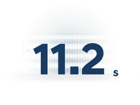 The number 11.2 is on a white background. hyundai kona hybrid