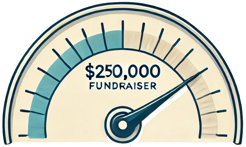 A speedometer with a $ 250,000 fundraiser on it.