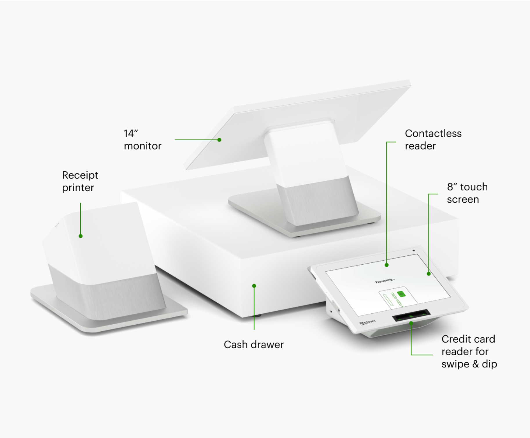 Clover Advantage Clover Station Duo 2 Bundle with Cash Drawer
