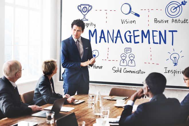 7protech Google My Business Management