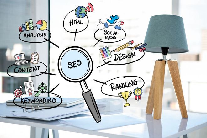 7protech SEO Search Engine Optimization