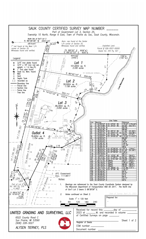 A man and a woman are working on a construction site.
