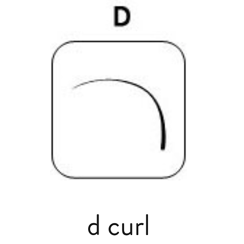 D Curl