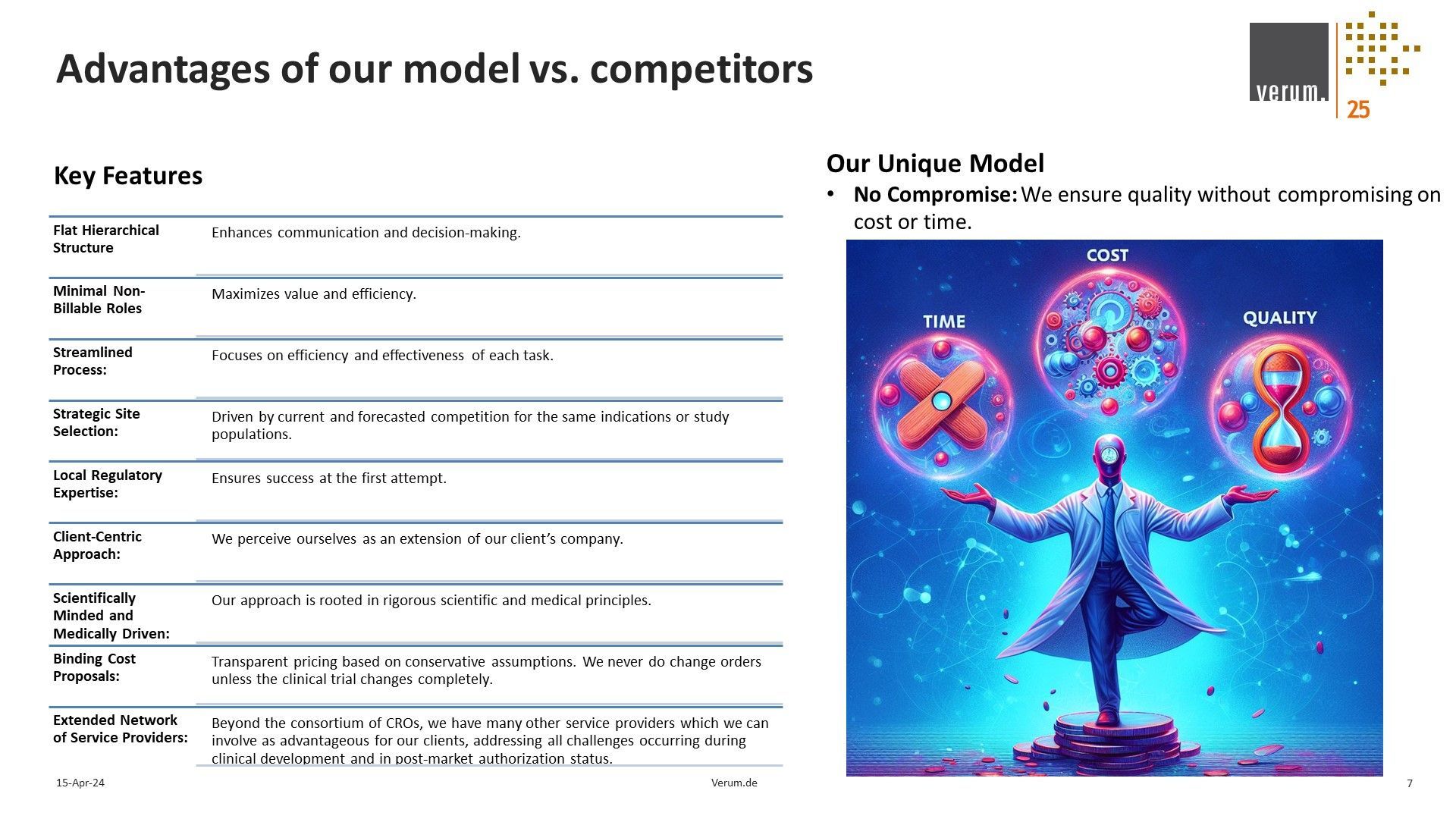 Slide 7 of Alliance for Excellence in Research and Clinical Trials (ACE-REACT) Slide deck