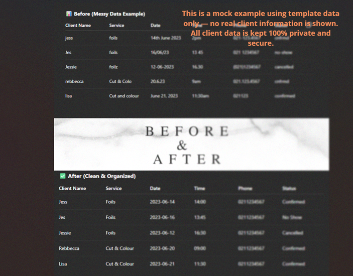a before and after of messy data and clean data 
