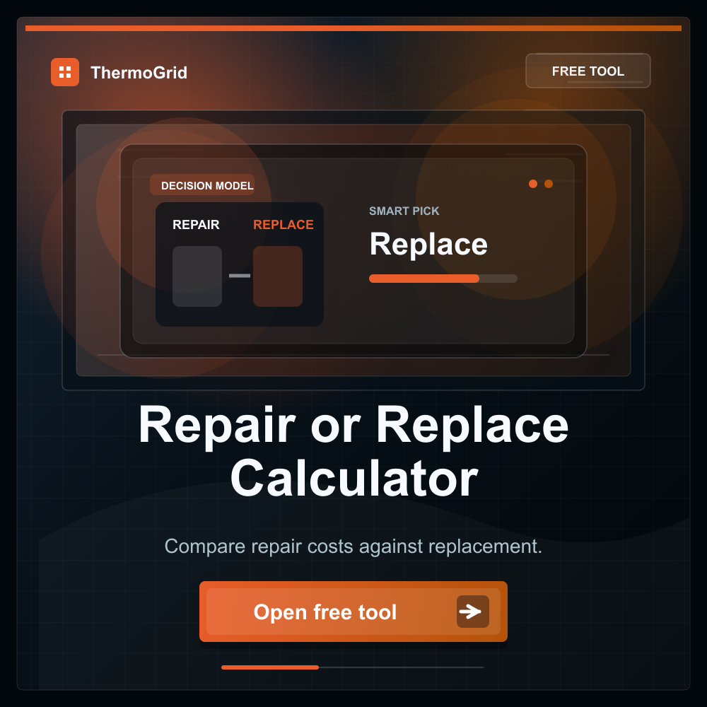 HVAC program to calculate if it is best to repair or replace an HVAC system.
