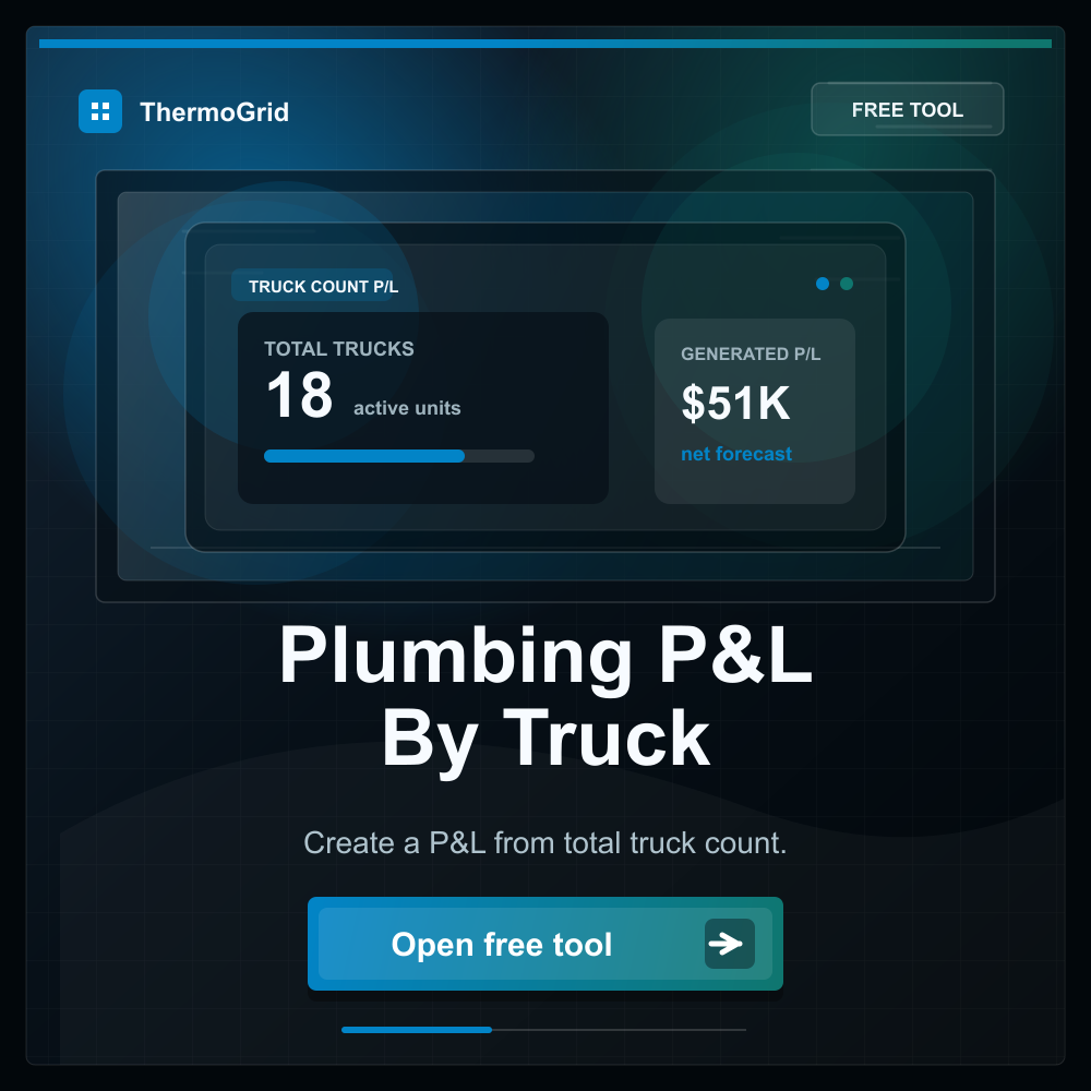 See the Profit and loss for a company based on how many trucks are on the road.