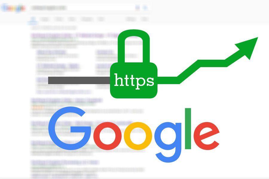 Secure your website with an SSL Certificate