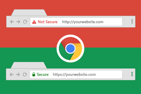 Google search bar one that states the website is not secure with the other saying the site is secure