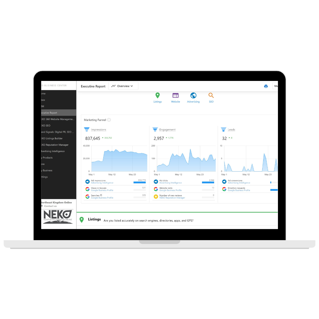 NEKO Customer Dashboard
