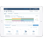 A tablet with a dashboard on the screen.