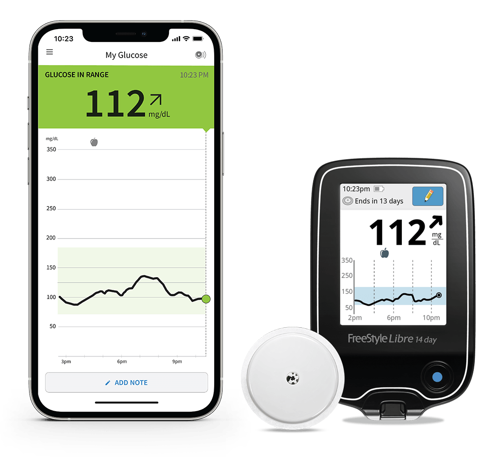 Libre CGM: Effortless Continuous Glucose Monitoring for Diabetes Care