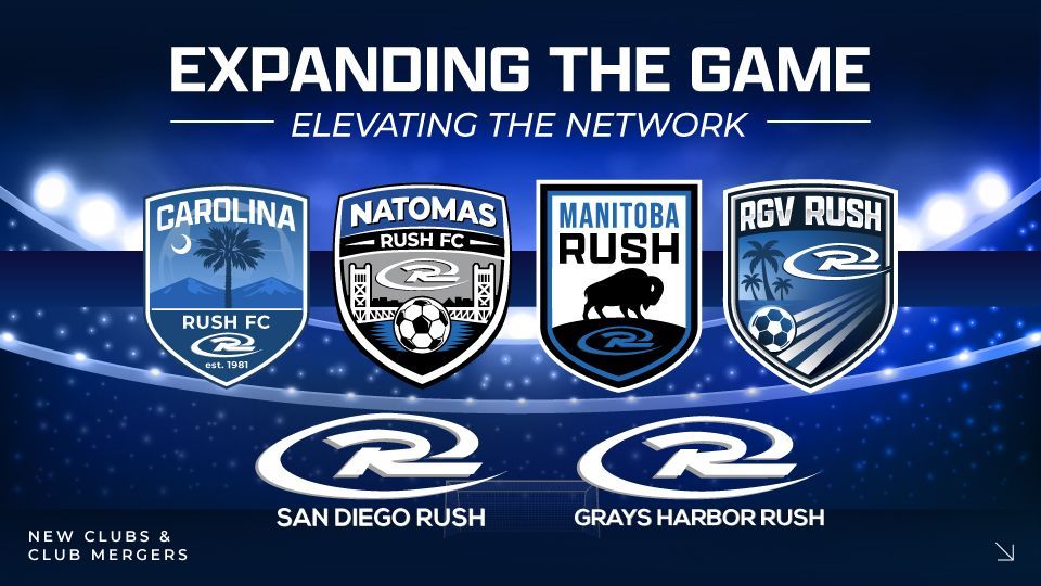 Promotional banner for the Northern League, showing five team logos and Sandhills Rush/Grays Harbor Rush branding on blue