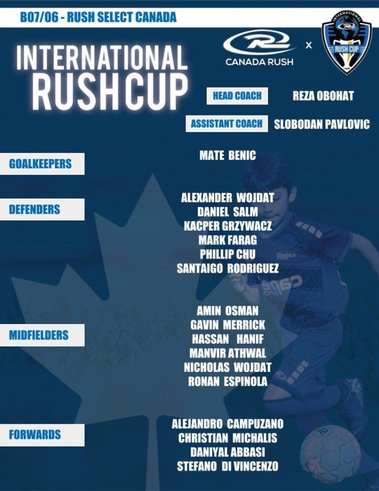 Poster for the International Rush Cup, featuring player names, team logo, and coach information.