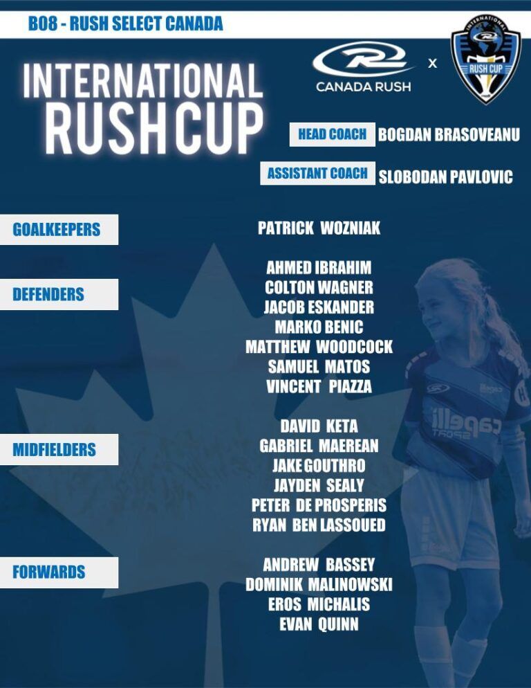Team roster for International Rush Cup: Canada Rush Select, with player names and positions listed.