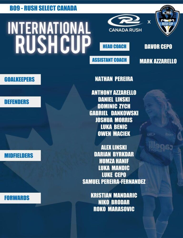 Team roster for the International Rush Cup featuring the Rush Select Canada team.