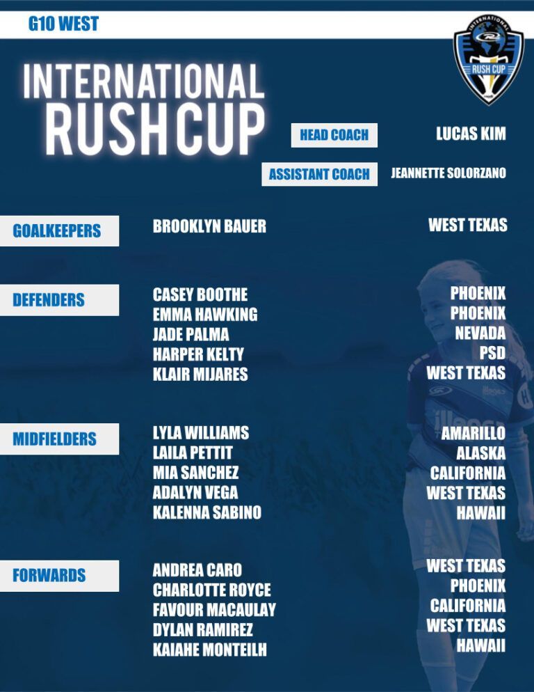 Team roster for G10 West International Rush Cup: names and locations of players, plus coaches