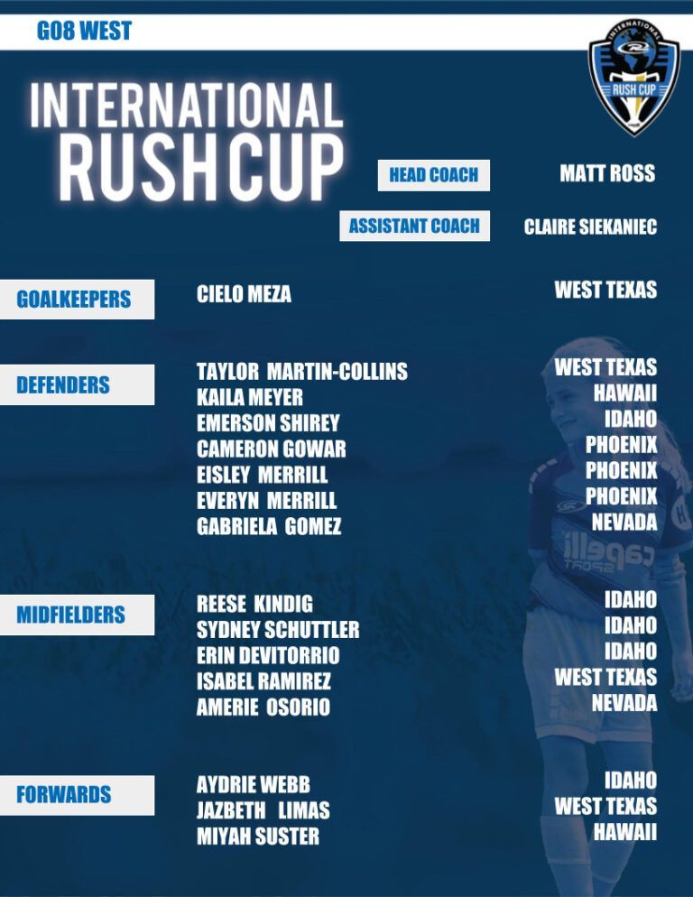 Team roster for the International Rush Cup, listing players' positions and affiliations.