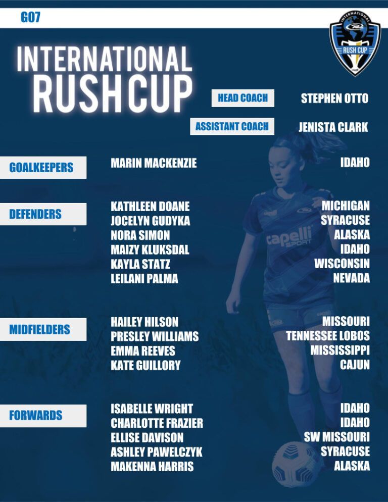 Team roster for the International Rush Cup, including players and coaches, with a photo of a player.