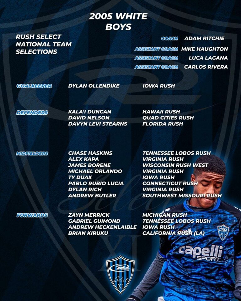 List of 2005 White Boys soccer players selected for Rush Select National Team, with club affiliations.