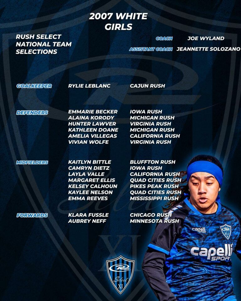 Soccer team roster featuring 2007 White Girls, with player names and team affiliations.