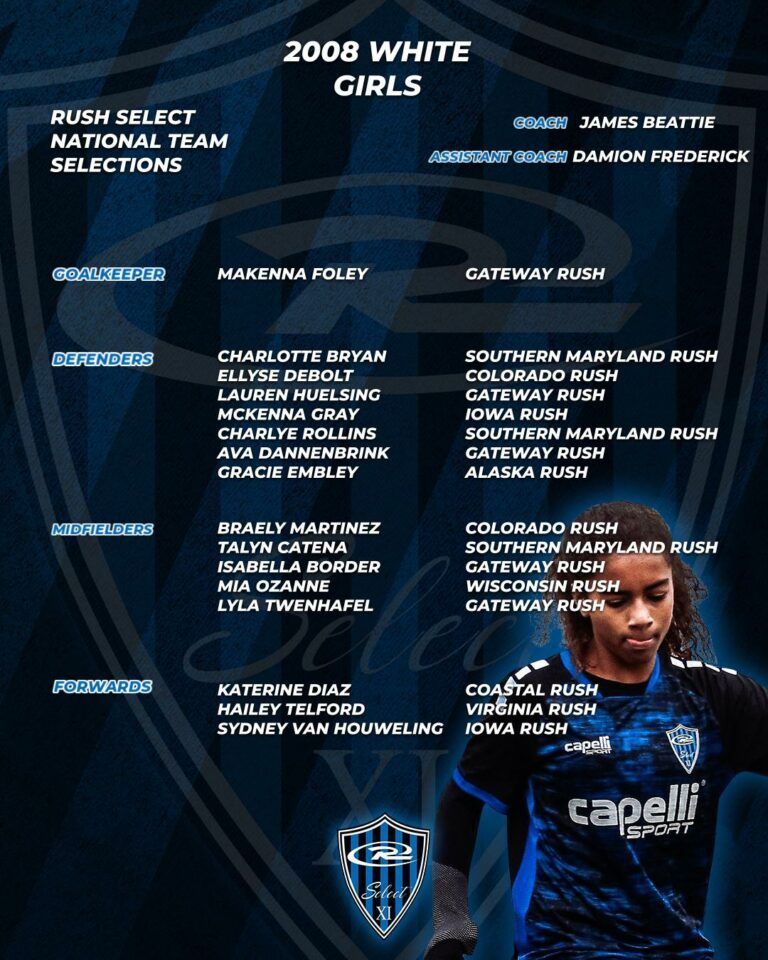 2008 White Girls soccer team roster, text with names and team affiliations, with a soccer player in uniform.