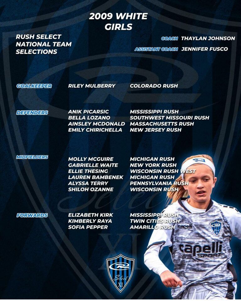 2009 White Girls soccer roster with player names and team affiliations, next to a photo of a girl in a uniform.