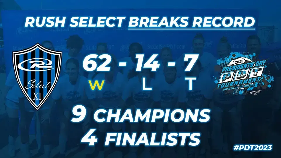 Rush Select lacrosse team breaks records. 62 wins, 14 losses, 7 ties. 9 champions, 4 finalists, blue color scheme.