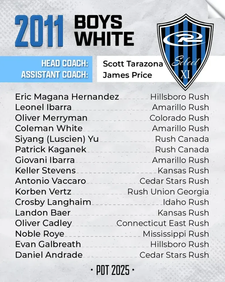 2011 Boys White soccer team roster with head coach Scott Tarazona. Players' names and club affiliations are listed.