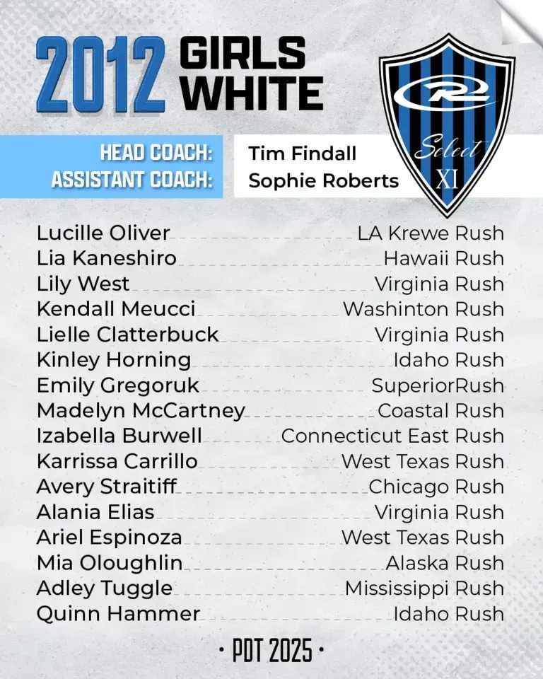 2012 Girls White soccer team roster with coach names and club affiliations.